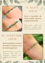 Bracelets personnalisables en morse